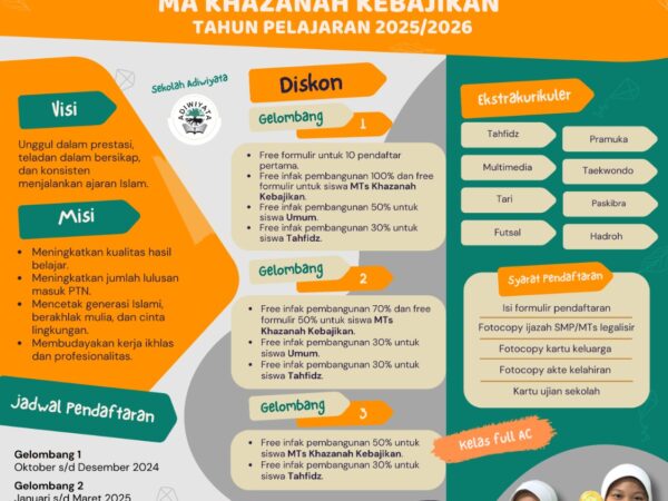 PPDB 2025-2026